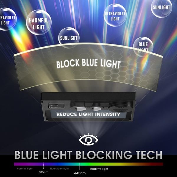 LYG-L600A True Color hegesztősisak automatikusan sötétedő funkcióval